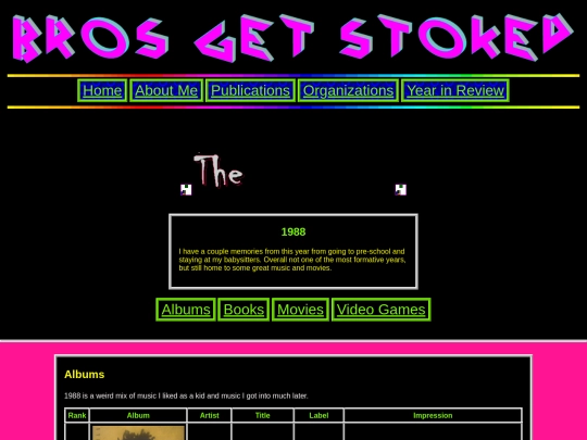 years/1988 screenshot