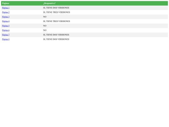 RWD/ejercicio rwd 1 screenshot