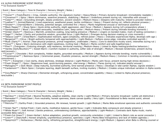 notes/notascentlibrary screenshot