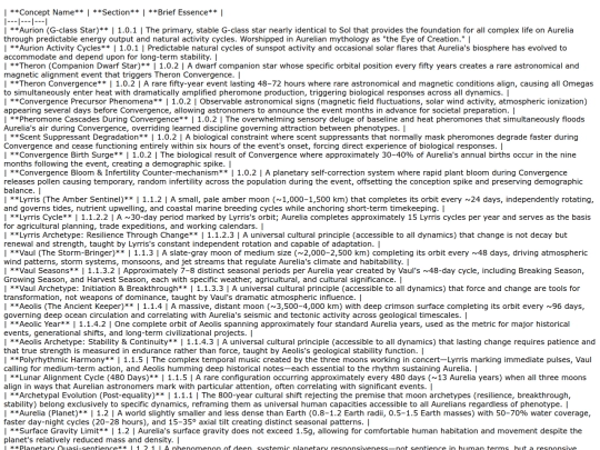 notes/notatable1 screenshot