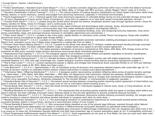 notes/notatable2 screenshot