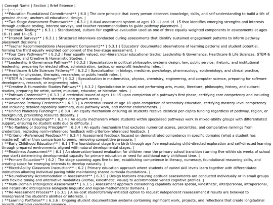 notes/notatable4 screenshot