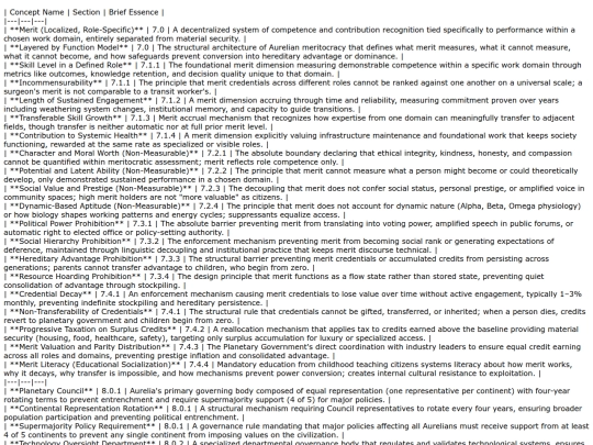 notes/notatable5 screenshot