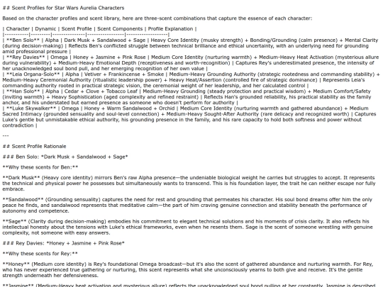 writingstuff/swscentprofiles screenshot