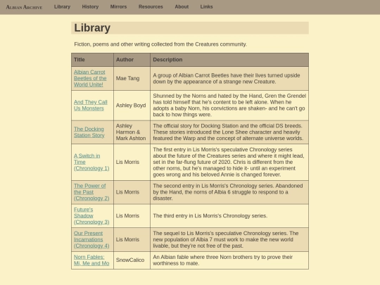 library screenshot