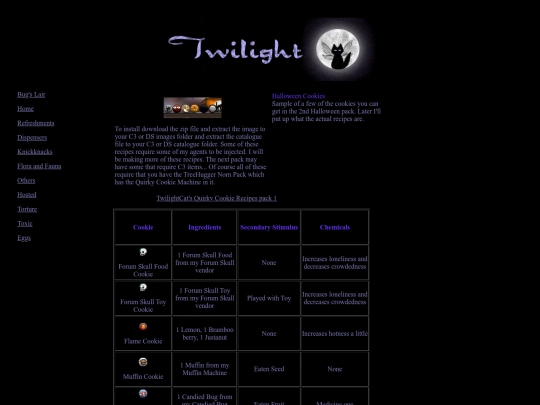 sites/Twilight/cookies screenshot