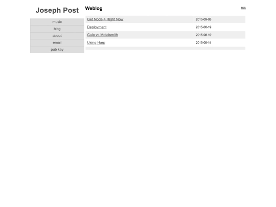 blog screenshot