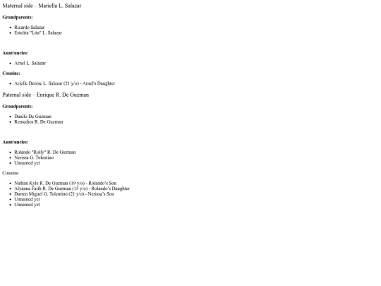 characters/alysha/includes/main_profile/parental_sides screenshot