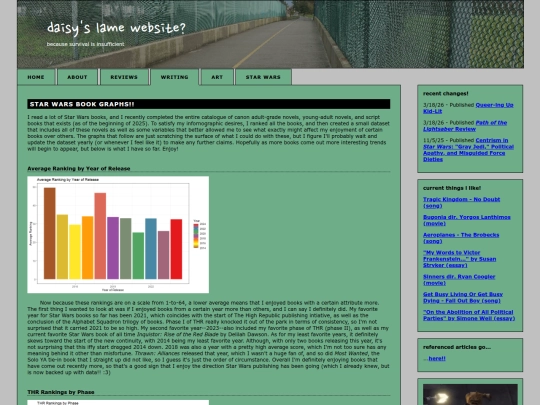 swbookgraphs screenshot
