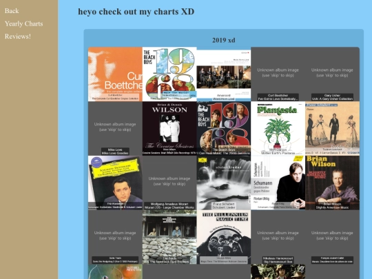 yearlycharts screenshot