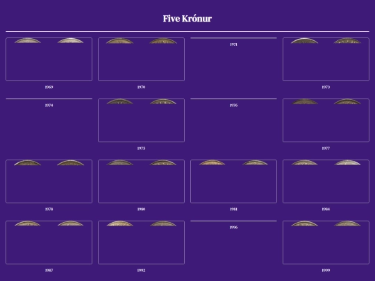collections/Iceland/five-kronur screenshot