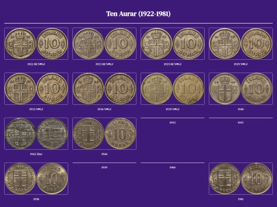 collections/Iceland/ten-aurar screenshot