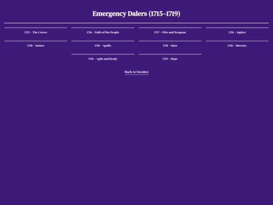 collections/Sweden/emergency-dalers screenshot