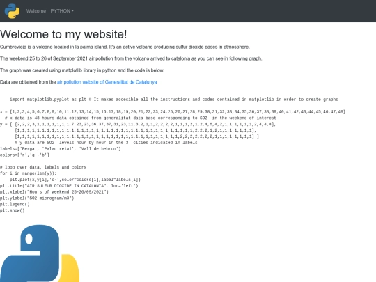 sulfurdioxide screenshot
