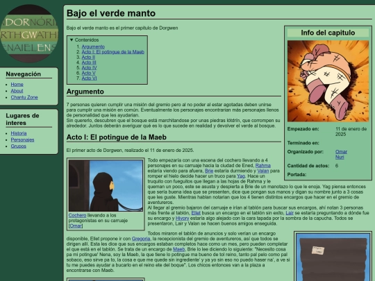 shrines/Dorgwen_Wiki/Bajo_el_verde_manto screenshot