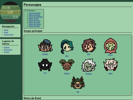 shrines/Dorgwen_Wiki/Personajes screenshot