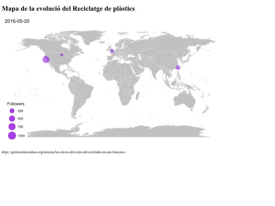 evolucio screenshot