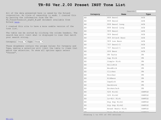 TR-8SVer2PresetINSTToneList screenshot