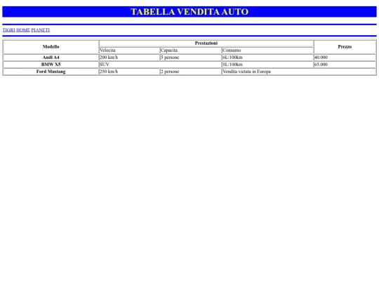 pages/tabella/tabella screenshot