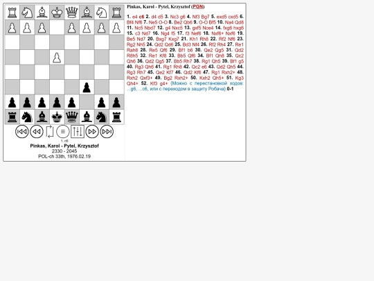 chessv/debuts/bcaro screenshot