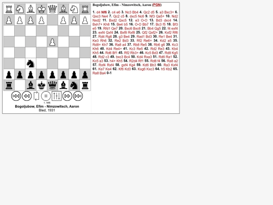 chessv/debuts/bnimz screenshot