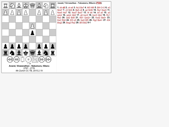 chessv/debuts/bpetr screenshot