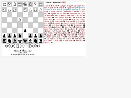 chessv/debuts/bprcf screenshot