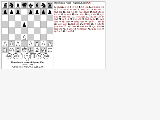 chessv/debuts/wmies screenshot