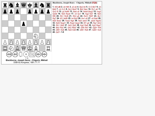 chessv/debuts/wzuke screenshot