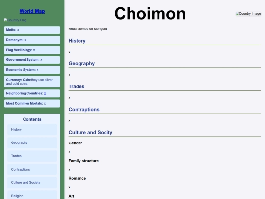 Z Eradun World/Ecountries/Choimon screenshot