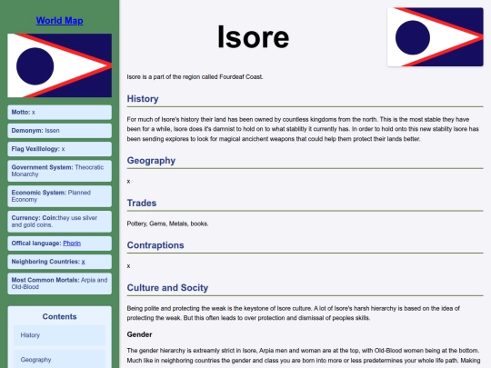 Z Eradun World/Ecountries/Isore screenshot