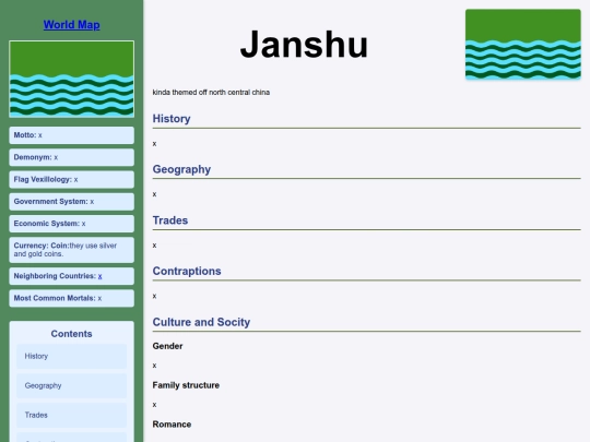 Z Eradun World/Ecountries/Janshu screenshot