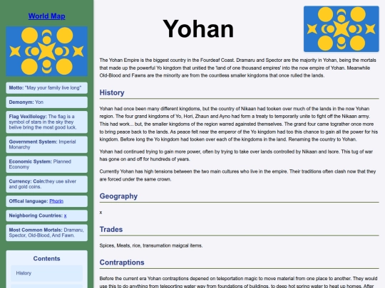 Z Eradun World/Ecountries/Yohan screenshot