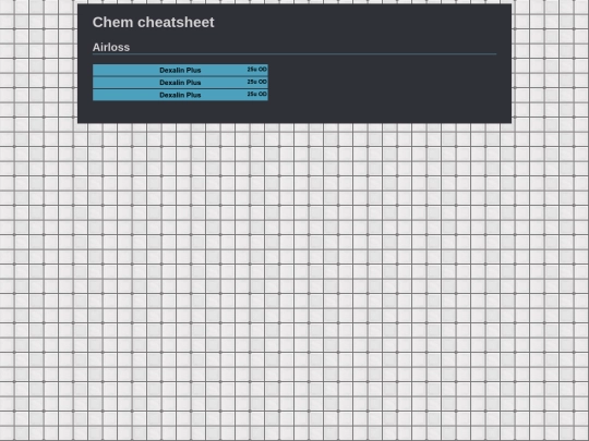 ss14_stuffs/chemcheatsheet screenshot
