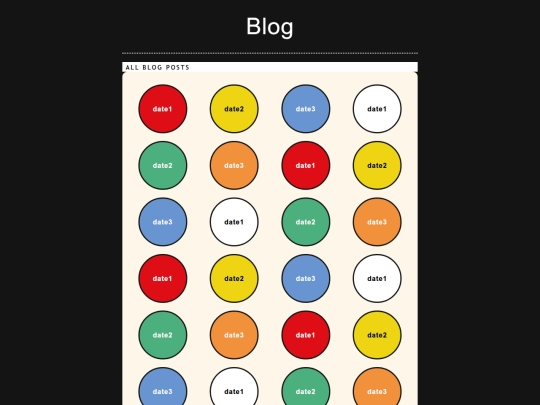 blogtest screenshot