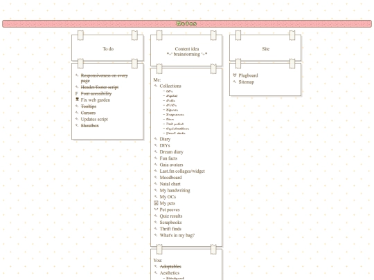 this/notes screenshot