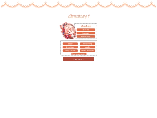 directory screenshot