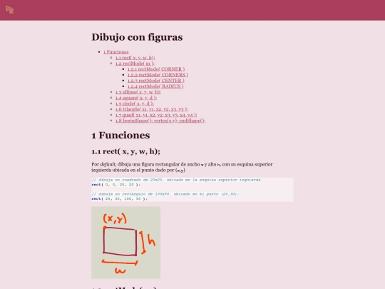 notas/figuras screenshot