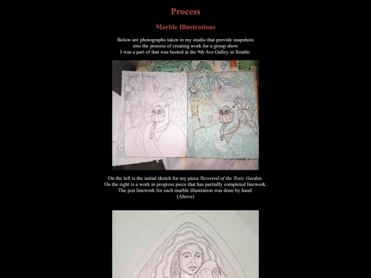 Process screenshot