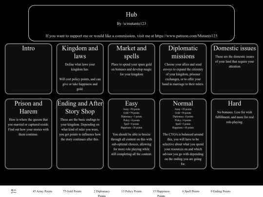 CYOAs/BaKV09 screenshot
