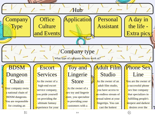 CYOAs/lewdoffice screenshot