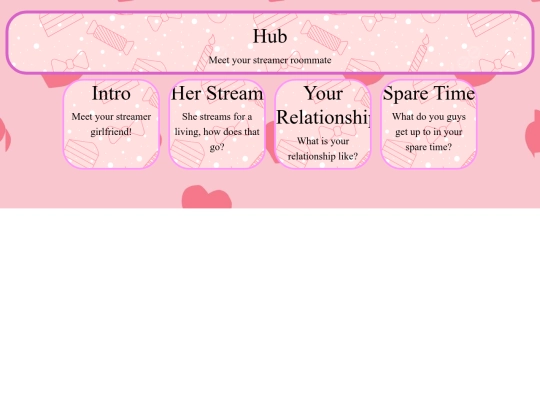 CYOAs/streamerv2 screenshot