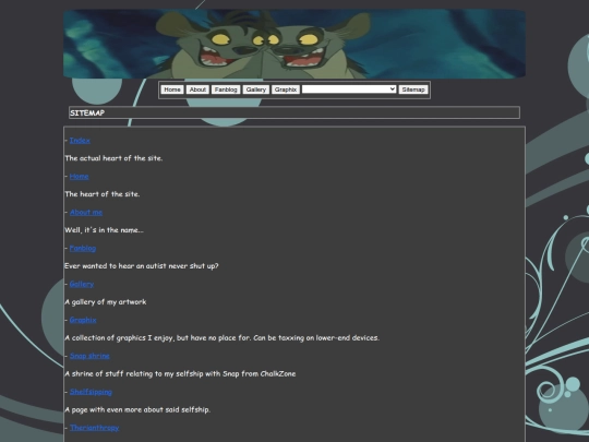 sitemap screenshot