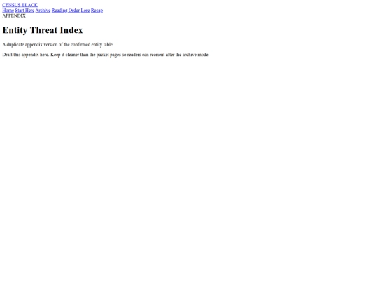 appendix/entity-threat-index screenshot