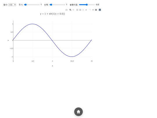sinx screenshot