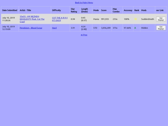 osr-db/dir_page6 screenshot