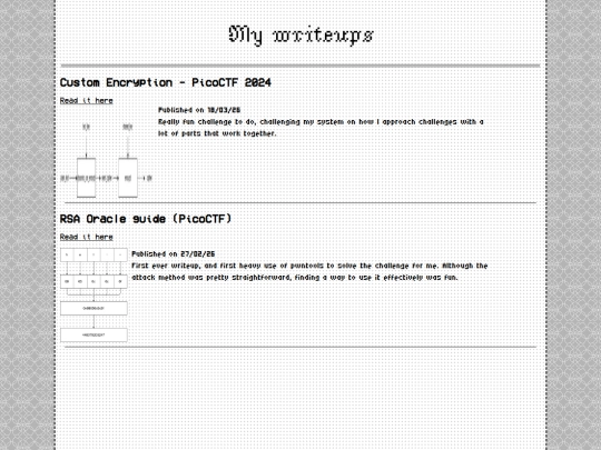 writeups screenshot