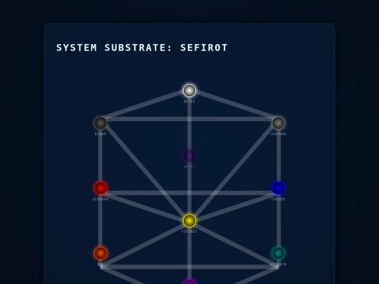 sites/TreeOfLife screenshot