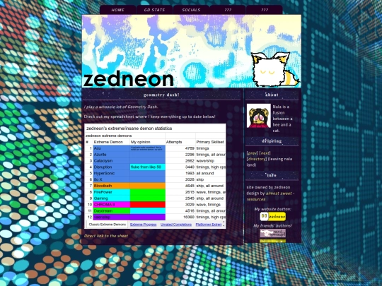 gd screenshot