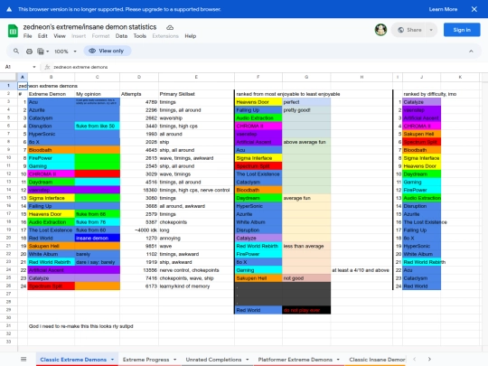 sheet screenshot